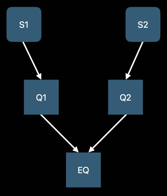 706_modernizing_grand_central_dispatch_usage_pdf_99_245페이지_.jpg