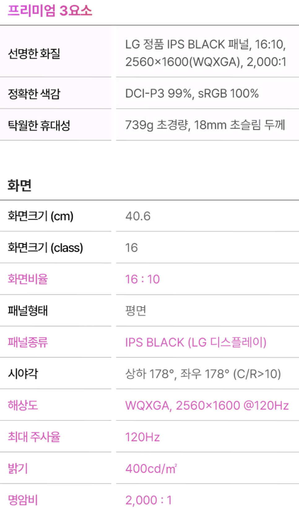 개발자에게 필요한 보조 모니터 – 알파스캔 애니웨어 16Q52P
