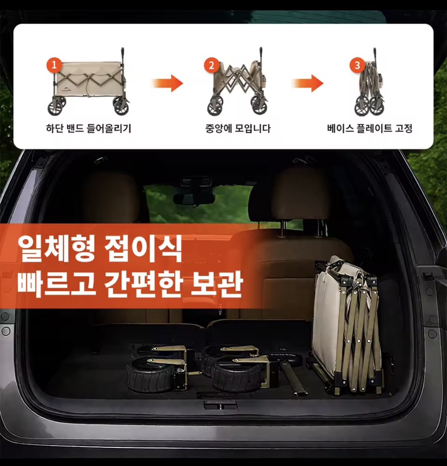 네이처 하이크 2026 캠핑 카트 알리 직구 리뷰, 쇼핑카트용